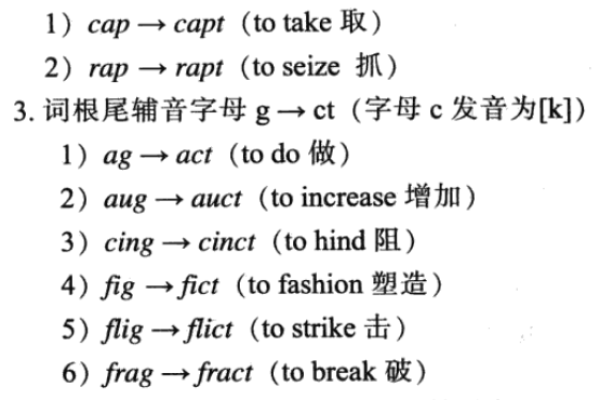 如何有效利用源码提高英语单词记忆效率？  第2张