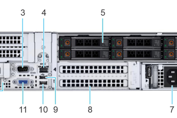 服务器机架式II型具体指的是什么规格或标准？  第3张