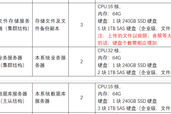 何时能期待斐讯DC1服务器恢复正常运行？  第1张