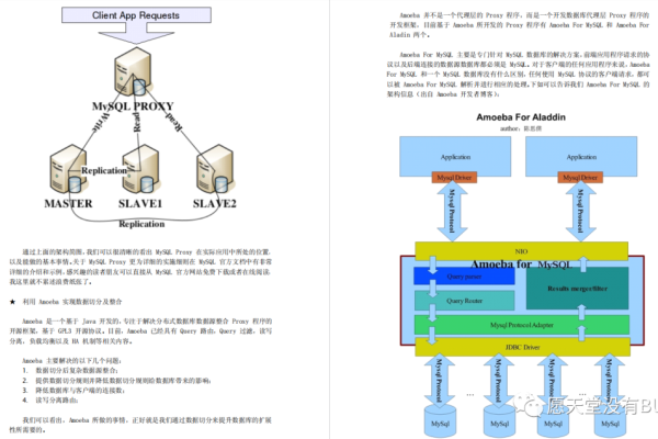 如何设计高效的MySQL产品架构？  第3张