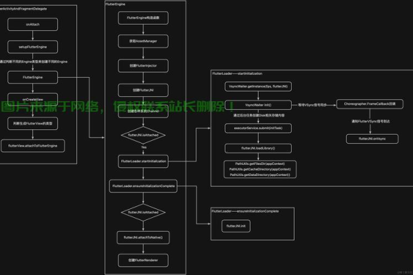 OCX源码的神秘面纱，它是如何工作的？  第1张