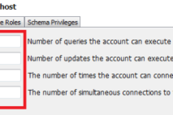 如何查看和设置MySQL数据库用户的权限？