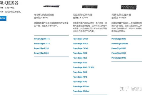 如何评估不同供应商的服务器机柜报价？  第2张