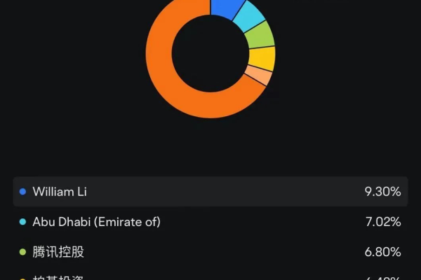 为什么乌龟服服务器没有选择在中国内地设立？