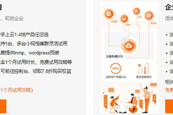 如何找到并利用免费试用网站进行产品体验？  第2张