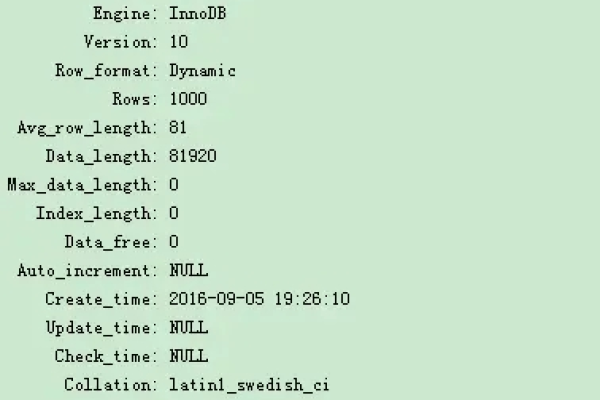 如何在MYSQL中统计多个count_count？