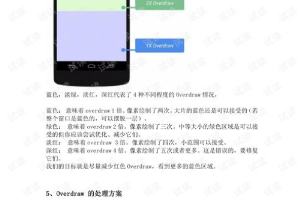 探索Android源码，如何深入分析PDF实现机制？  第1张