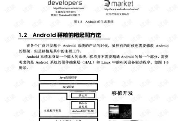 探索Android源码，如何深入分析PDF实现机制？  第3张