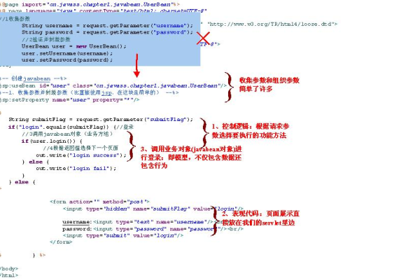 探索MVC3源码，它如何革新现代Web开发？  第2张