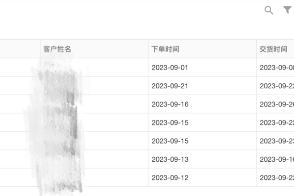 如何利用源码打造高效的任务管理系统？