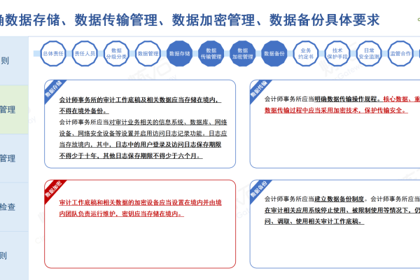 税务局在审查服务器时通常关注哪些关键信息？  第3张