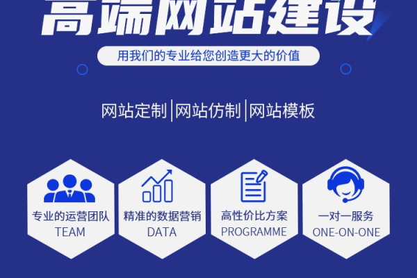 如何选择合适的网站源码来设计公司网站？  第1张