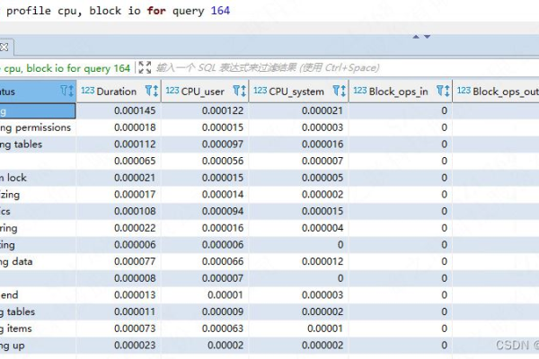 如何优化MySQL中导出慢SQL数据的过程？  第3张