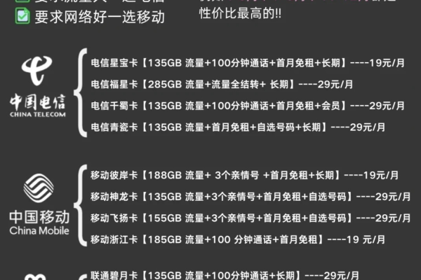 网站突然变卡？4步排查法助你一秒解决！