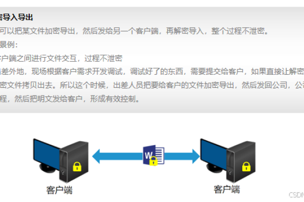 如何确保进程保护的源码安全？  第2张