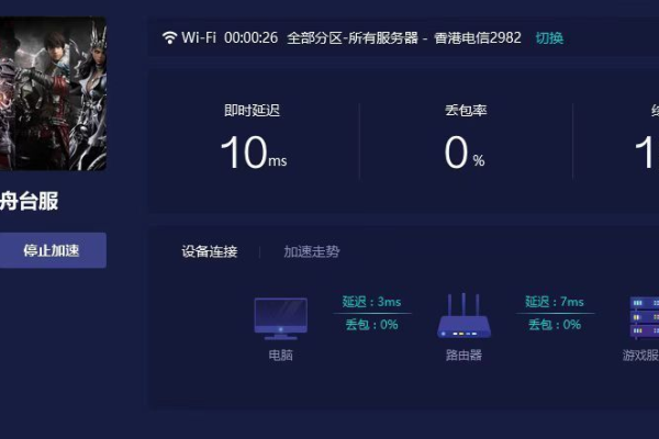 方舟主播玩的服务器为何始终稳定不崩溃？  第2张