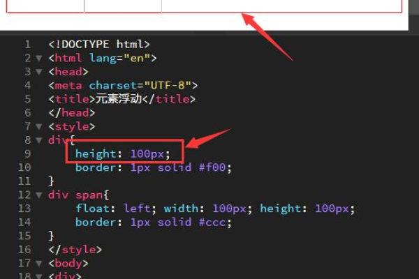 如何有效使用CSS清除浮动以优化网页布局？