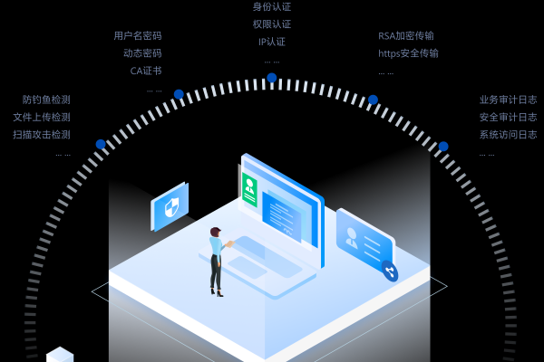 泛微源码，探索企业级应用的开源解决方案吗？  第2张