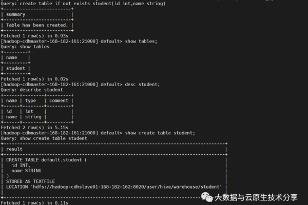 MySQL数据库文件存储位置与Hadoop组件JAR包及环境变量位置详解？