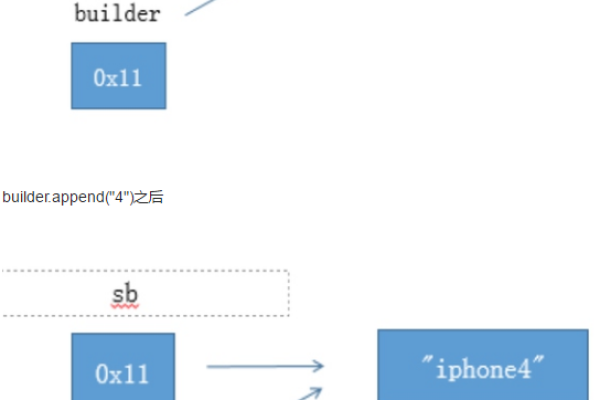 如何在Android中实现向JavaScript传递参数？  第2张