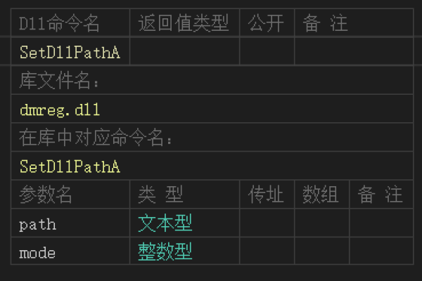 如何实现易语言注入dll的源码编写？  第3张