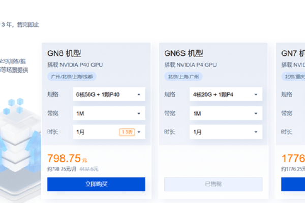 云服务器配置中提到的4vCPU 16G究竟代表什么含义？