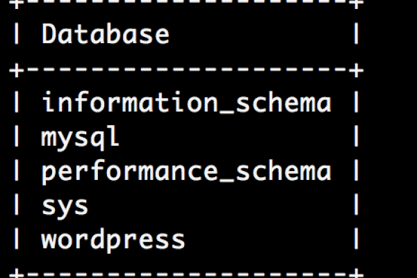 如何使用RDS for MySQL搭建WordPress并管理MySQL数据库文件？