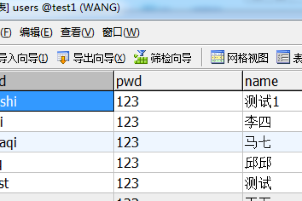 dede表在Dedecms数据库结构中扮演了什么角色？