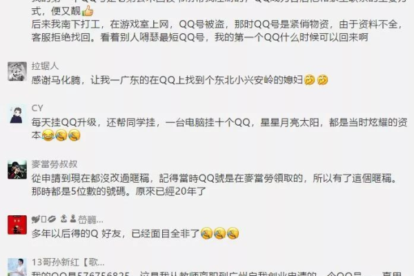 QQ上‘名前qz’究竟是什么意思？