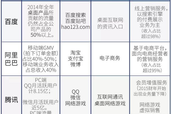 探索BAT源码，它究竟隐藏了哪些秘密？