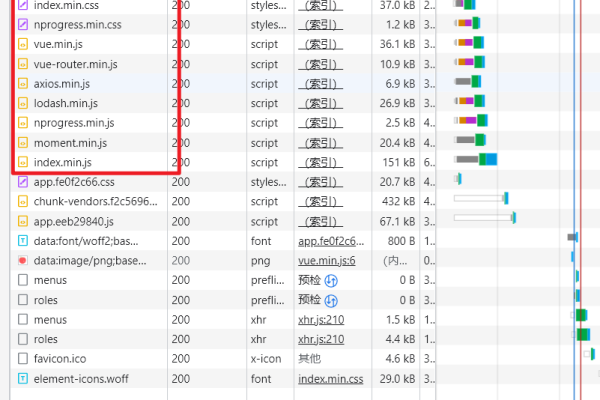 如何使用 CDN 加载 jQuery BlockUI 插件？