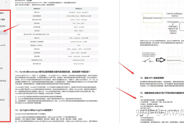 如何巧妙运用织梦autoindex功能，以优化各标签的索引效果？