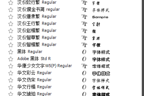 如何在Photoshop中导入字体？详细图文操作步骤解析