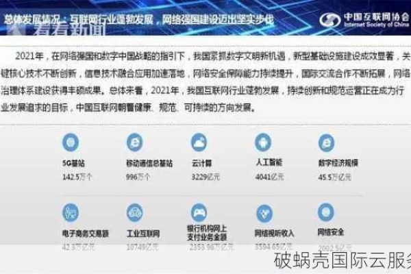 珠海域名注册商，您值得信赖的互联网身份守护者吗？