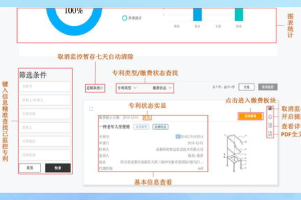 如何申请个人网站域名注册？