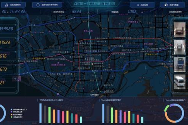 如何利用出租车大数据分析软件优化城市交通管理？