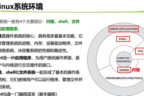 如何在Linux环境下高效管理周期性任务？