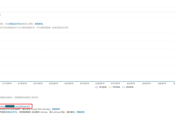 如何实现Dedecms后台的Sitemap和百度Ping推送功能？