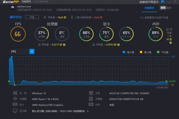 如何轻松在MSI Afterburner中添加游戏并监控性能？