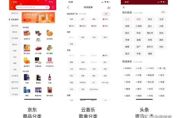 织梦标签list功能深度揭秘，图文并茂的实用指南，你get了吗？