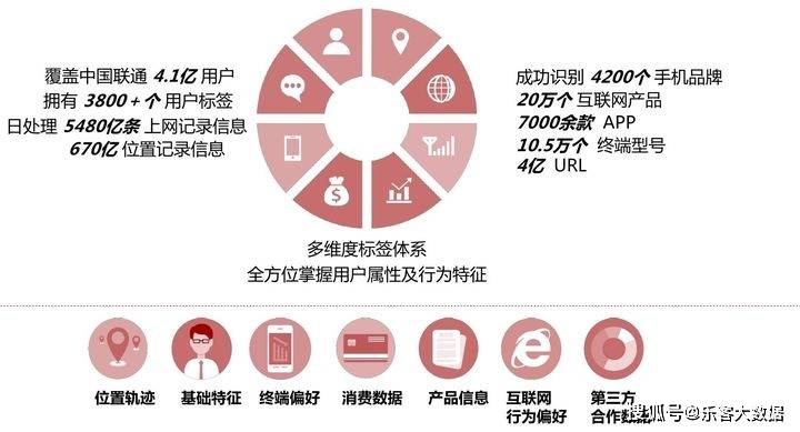 域名销售策略，竞拍还是一口价，哪种方式更迅速吸引买家？