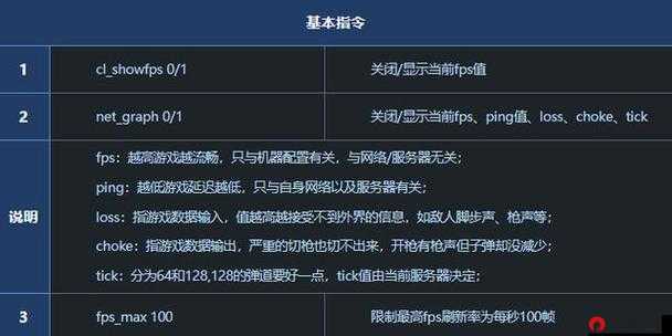 如何在CS:GO服务器中有效使用命令进行管理和优化？