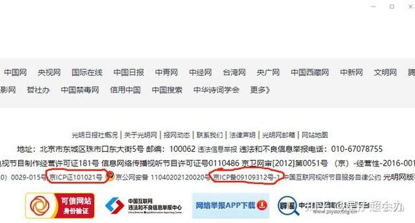 为何没有ICP备案的网站存在风险？