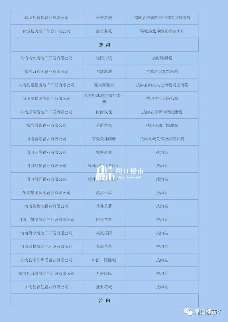 周口地区域名注册机构，您想知道哪家更值得信赖吗？
