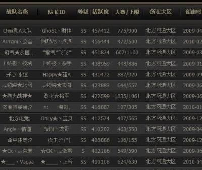CF域名究竟指什么？哪里可以注册这种特殊域名？
