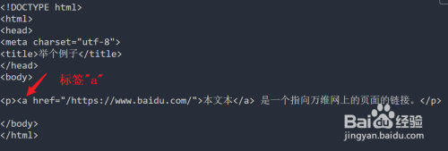 HTML中如何创建链接块？  第1张