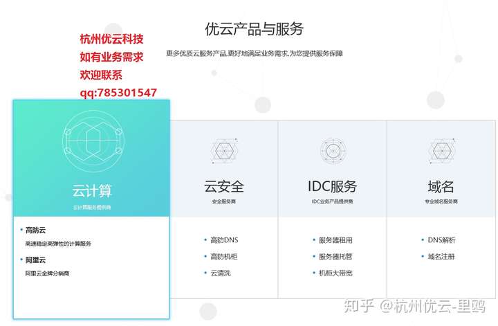 杭州独立服务器是否支持云计算技术？