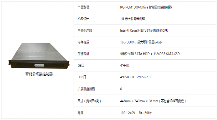 锐捷云桌服务器的RCM缩写代表什么？  第1张