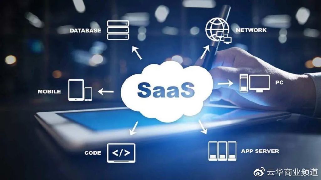 SaaS如何提高企业的效率？  第1张