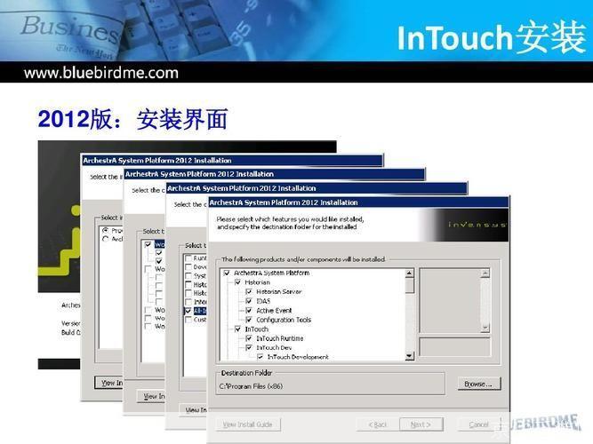 如何正确安装和使用intouch软件？  第1张